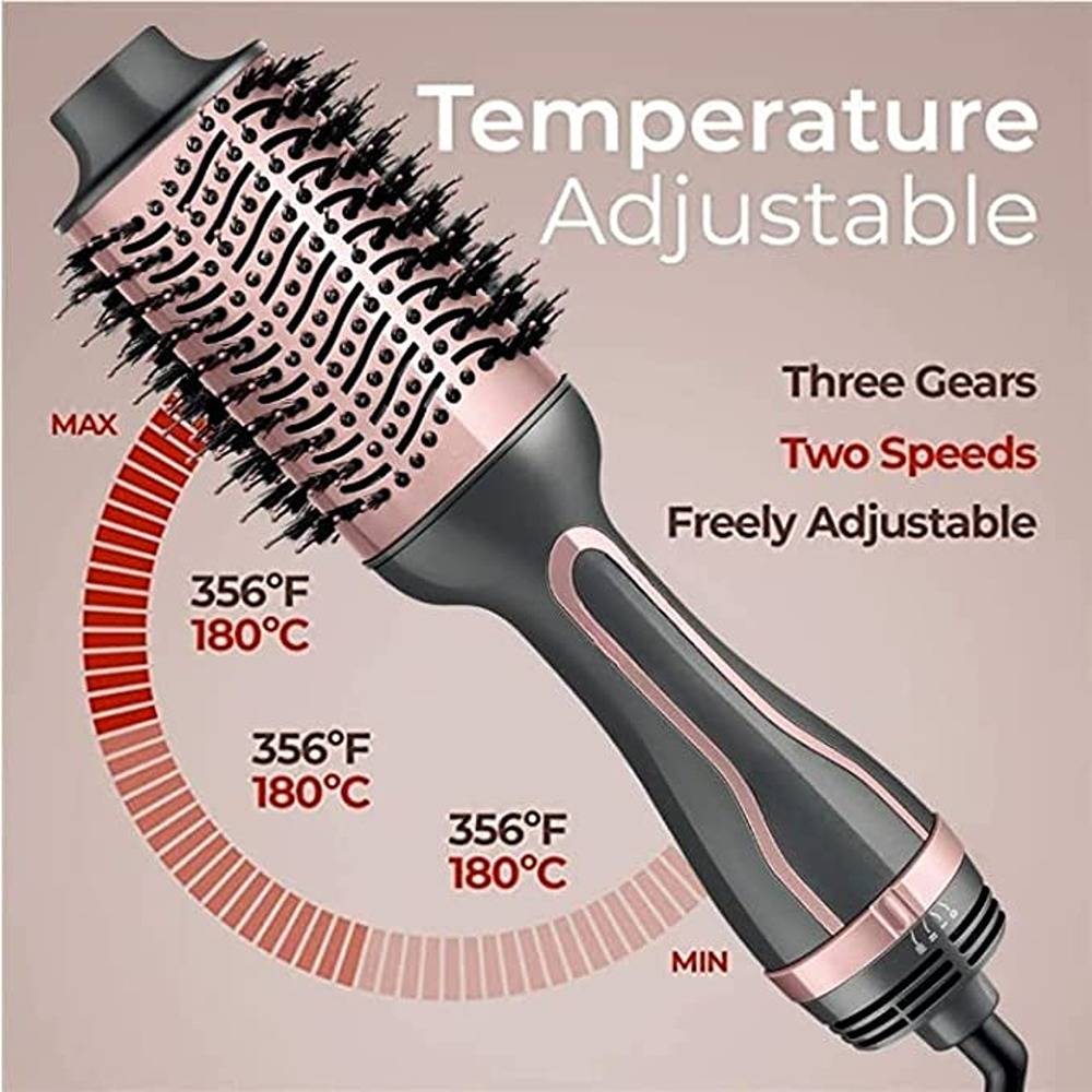 RE-2088 One-Step Hair Styler 1200W