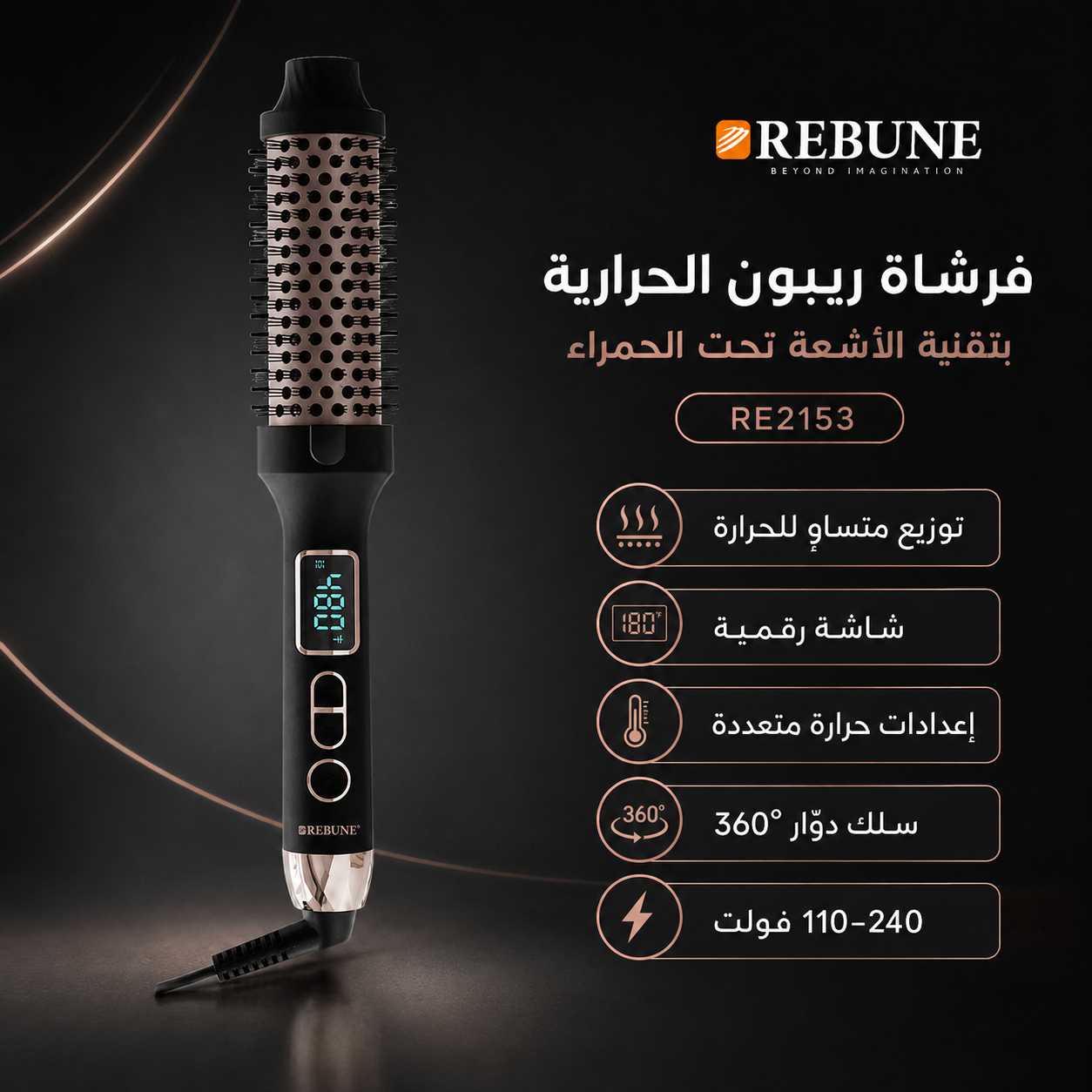 RE-2153 60W Hot Air Styler