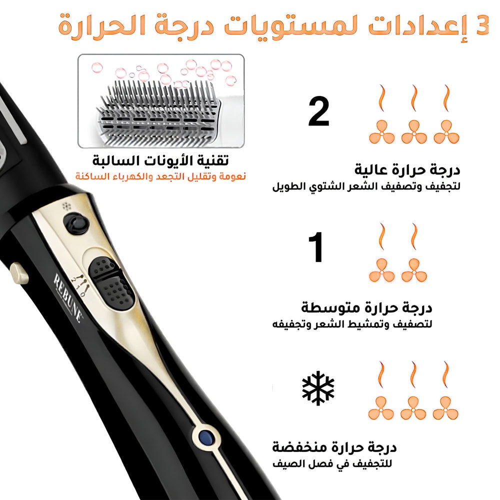 كل اللي تحتاجينه بأداة وحدة